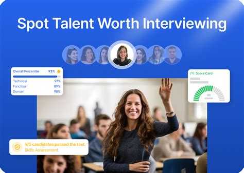 React Native Basic Interview Questions 的图像结果