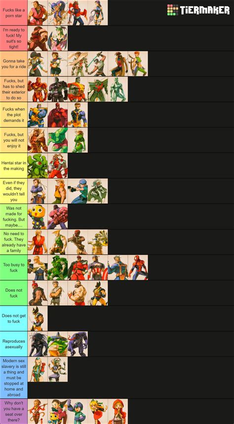 MvC2 Coolest Character Tier List (Community Rankings) - TierMaker