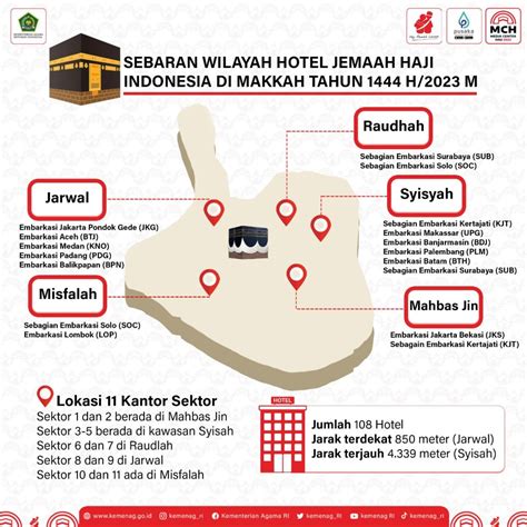 Map Indonesia Ke Mekkah