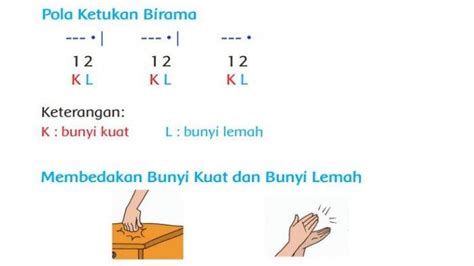 apa yang berkilau kuat dan wangi
