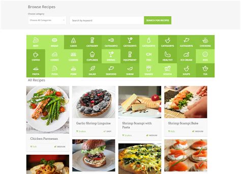 Image result for PowerShell Example Script Chef