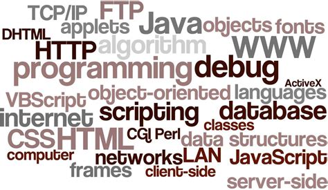 Computer Terms 的图像结果