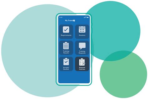 Image result for How to Use Intelex Approval Process