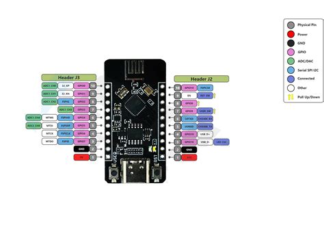 Image result for ESP 10 Module Cover