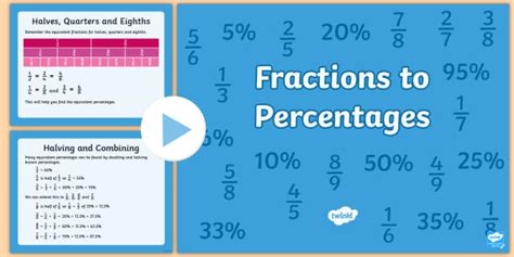 How to Convert Fractions to Percentages | Explained - Twinkl
