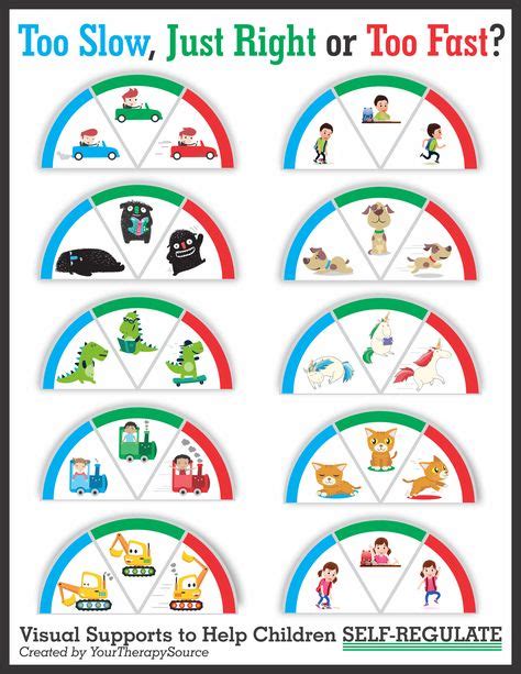 Image result for Alert Program Visual Chart