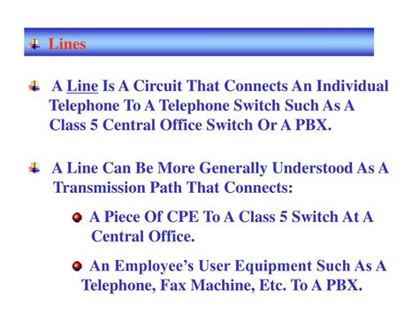 Telecommunications LocalLoop 的图像结果