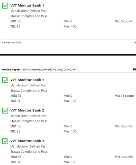 Image result for Po014 Engine Code 2005 Chevy Colorado