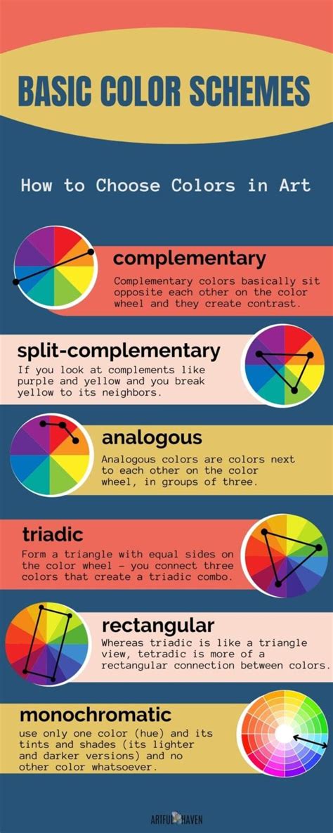 Image result for 6 Basic Color Schemes