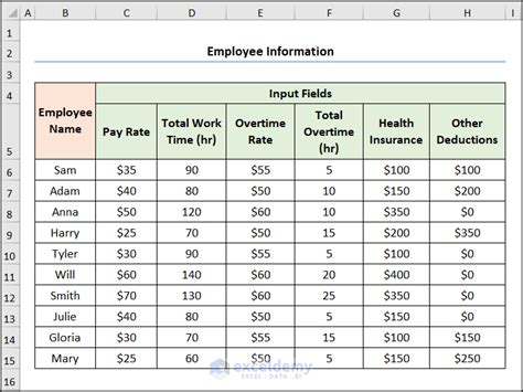 Payroll Excel Formulas PDF 的图像结果
