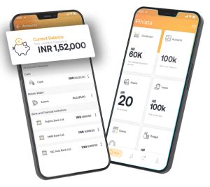 Best Loan Management System in Hyderabad | Fintech Software