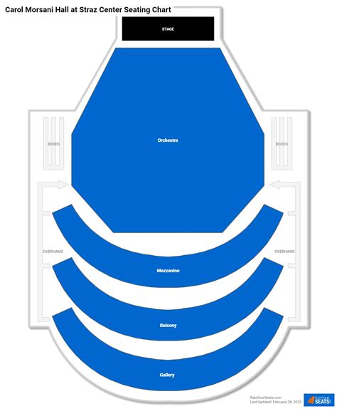 Image result for Straz Center Seating Chart