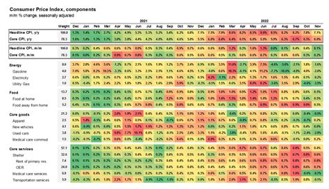 Inflation 的图像结果