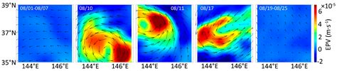 The Impact of Consecutive Tropical Cyclones on Changes in Environmental ...
