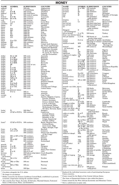 MONEYS Definition & Meaning - Merriam-Webster