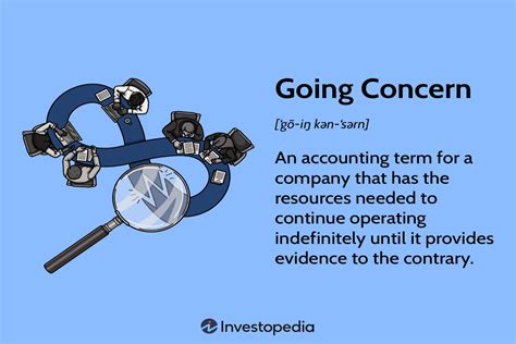 What Does Going Concern Mean?