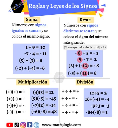 Suma De Signos 的图像结果