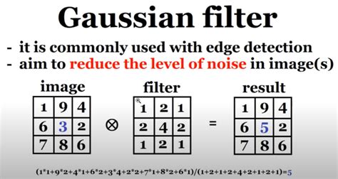 Image result for Program for Edge Detection Using Gradient Operators in Python