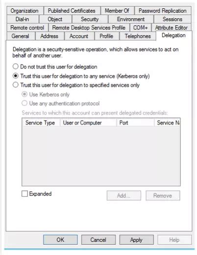 Image result for Windows Integrated Authentication
