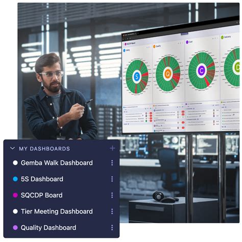 Image result for Visual Data Management System