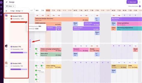 Image result for Project Float