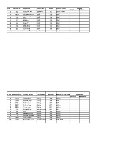 Image result for Convenience Sample Example in Excel