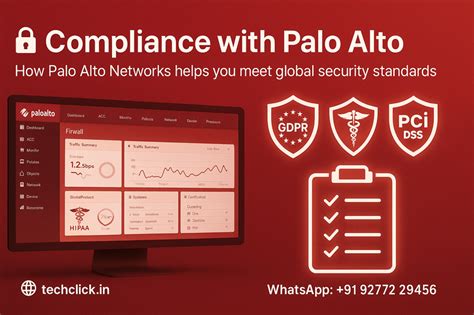 Techclick | Best IT Training in Cybersecurity, Palo Alto, Zscaler & F5 ...