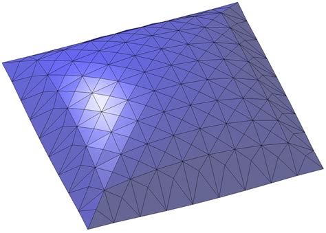 Image result for Geometry Conclusion Example