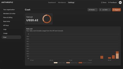 Image result for REST API UI