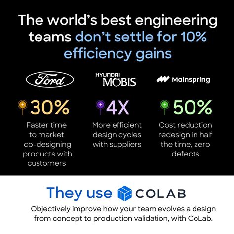 Image result for Colab Tools