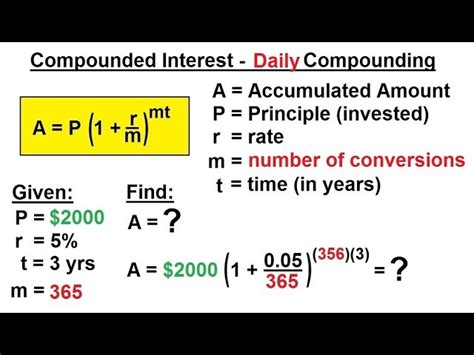 Image result for Compounded Daily Formula