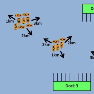Optimization Problem 的图像结果