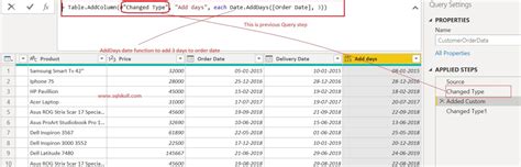 Image result for Power BI Declare Date Parameters From SQL Query