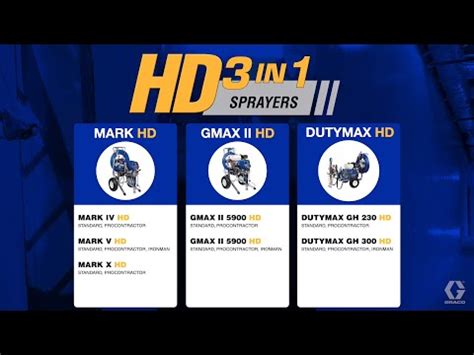 VVM Tec Private Limited - Trader - Wholesaler / Distributor of Spray ...