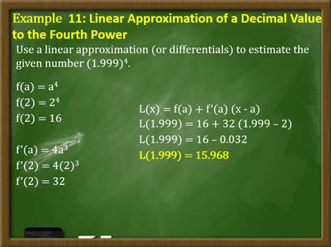 Approximation and Differentials 的图像结果