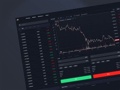 Blockchain Trading 的图像结果