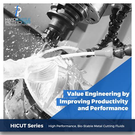 Water Soluble Metal Cutting Fluids - Honing and Hobbing Oils ...