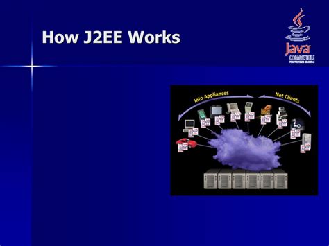 Image result for Java Edition 2.0 Review