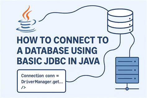 Image result for Java Program to Connect Database Using JDBC-ODBC Driver