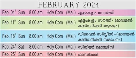 Elamkulam Jerusalem Mar Thoma Church, Ernakulam