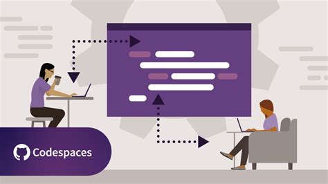 Image result for GitHub Command Line