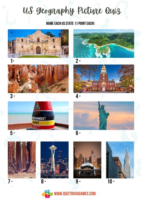 50+ US Geography Quiz Questions And Answers - Quiz Trivia Games