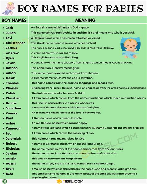 Greek Mythology Boy Names And Meanings - krkfm