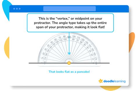 Image result for Measure of Angles Geometry Examples