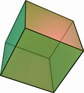 Cube 的图像结果