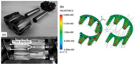 Recent Advances in Elongational Flow Dominated Polymer Processing ...