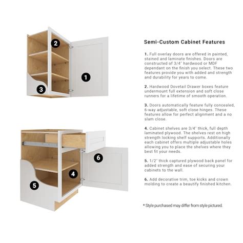 Luxxe Cabinetry Newton 13-in W x 13-in H Deep Onyx Painted Kitchen ...