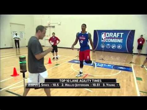 Image result for NBA Reactive Shuttle Test