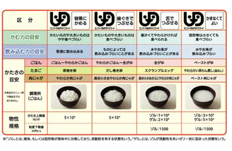 Image result for HtmlDocument Typing Example