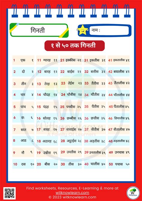 Learn Hindi Numbers 1 to 50 with words - Free PDF Download in 2025 ...